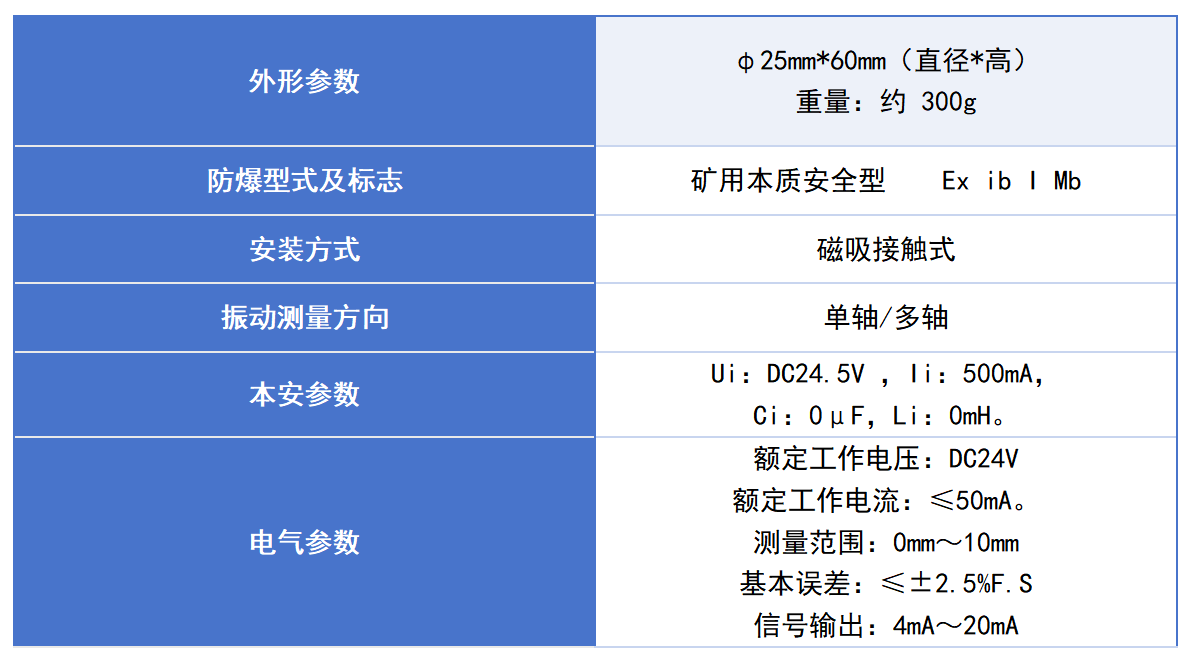 振动传感器_01.png