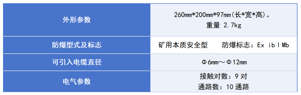 Ⅲ 其他类 2矿用本安型接线盒_01.png