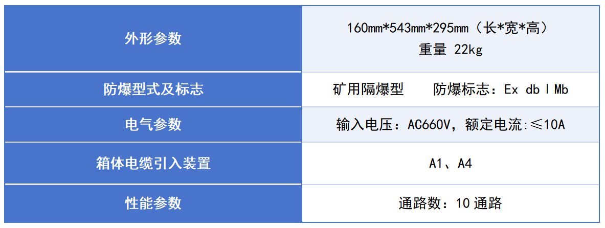 Ⅲ 其他类 3矿用隔爆低压电缆接线盒_01.png