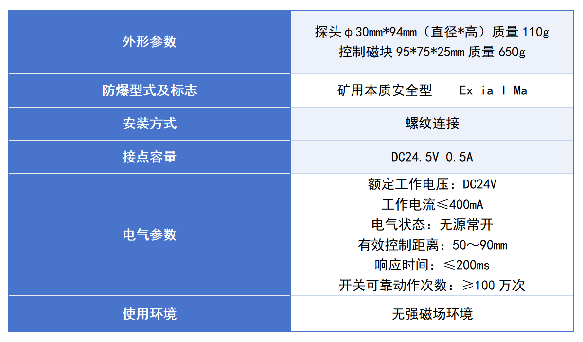 位置传感器_01.png