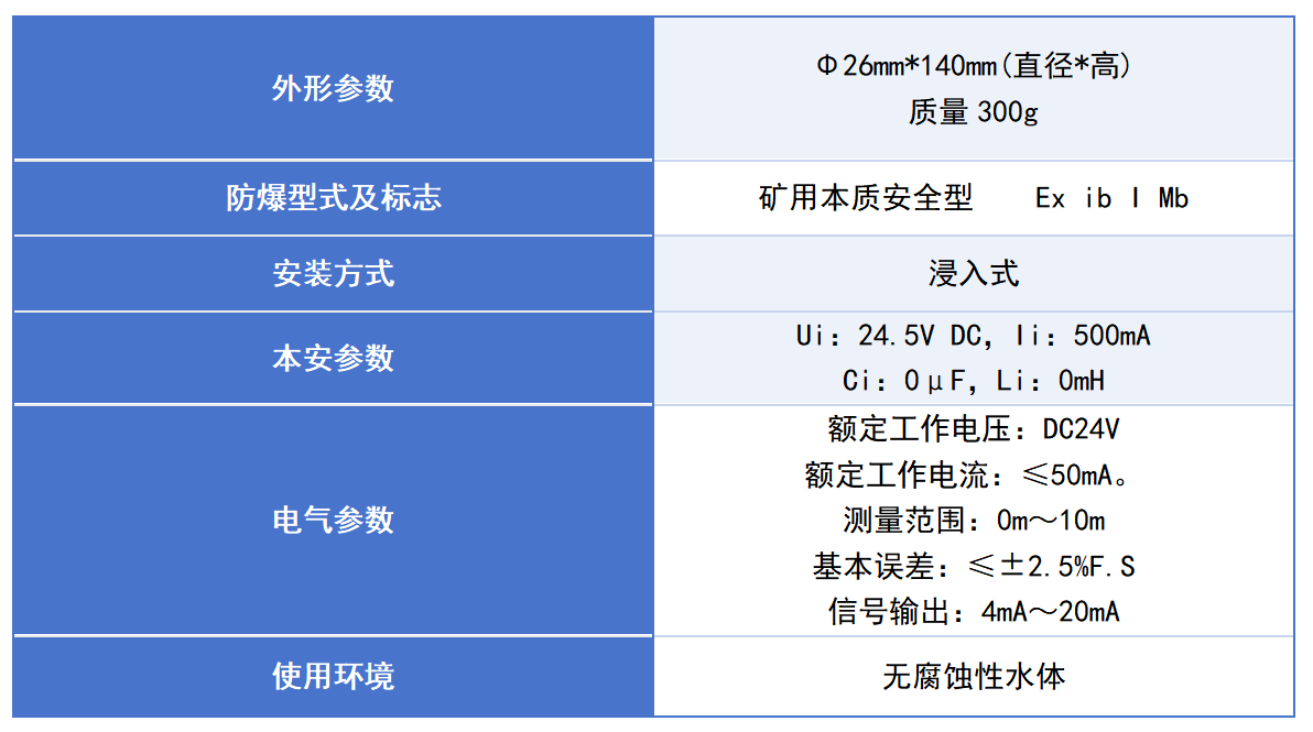 液位传感器_01.png