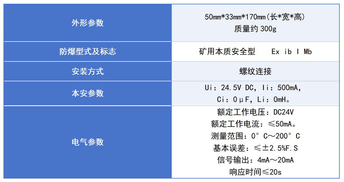 温度传感器_01.png