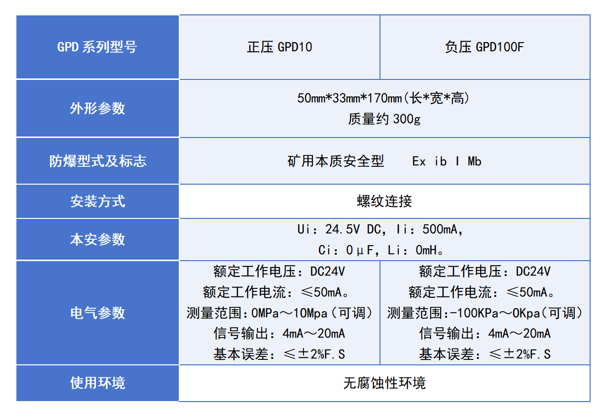 压力传感器_01.png