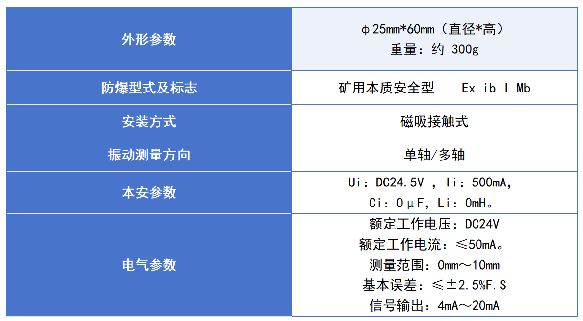 振动传感器_01.png